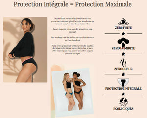 Culotte Menstruelle LANA fabriquée en France | Flux Normaux ou Flux Abondants