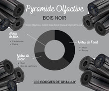 Charger l&#39;image dans la galerie, Pyramide Olfactive Bois Noir Les Bougies de Challuy-fi34845995x1001