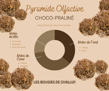 Charger l&#39;image dans la galerie, Pyramide Olfactive Choco-Praliné Les Bougies de Challuy-fi34885018x1001