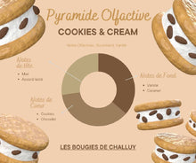 Charger l&#39;image dans la galerie, Pyramide Olfactive - Cookies  Cream - Les Bougies de Challuy - Made In Nièvre-fi35192524x1001
